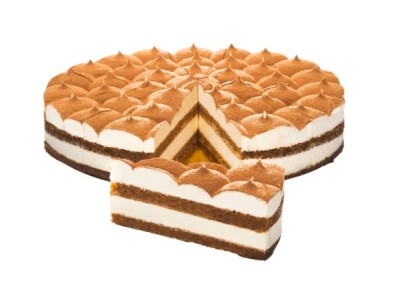 ����������� ��������