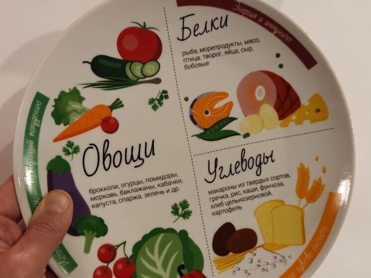 Что такое интуитивное питание и как оно меняет подход к еде