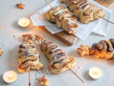 ������ �������, ������� ������� � ������