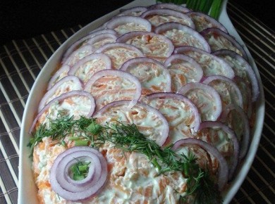 ������� ������� ����� � ������� ����� � �������