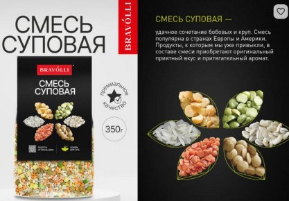 ��� ������� ��������� ������� � Wildberries ��� ������ �����