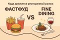 ������� � fine dining: ��� �������� ����������� �������� �� ����������� ���� �����