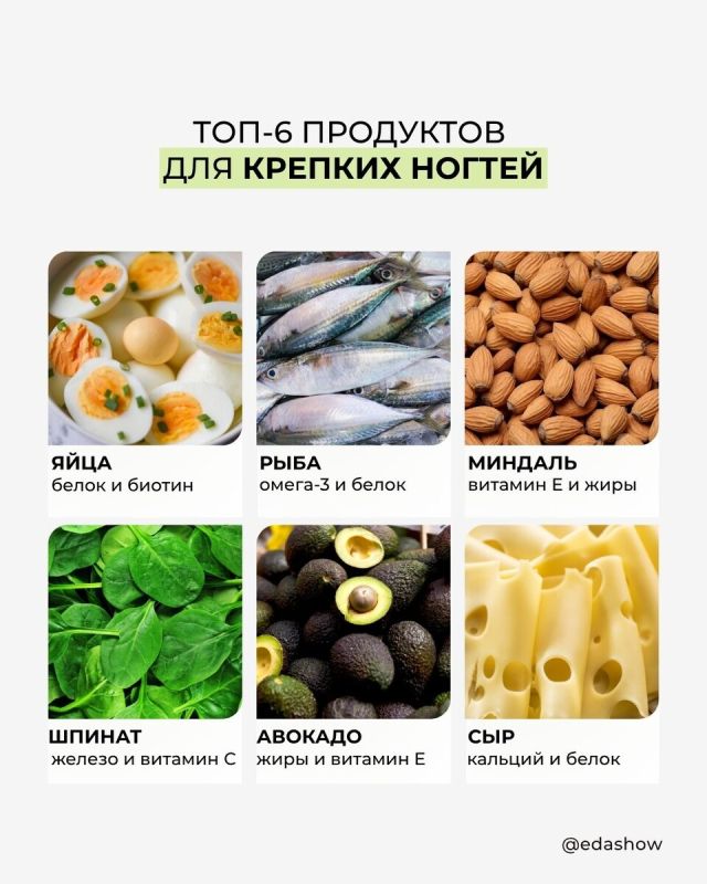 Как укрепить ногти: питание для здоровья и красоты